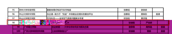 說明:310u4veocv